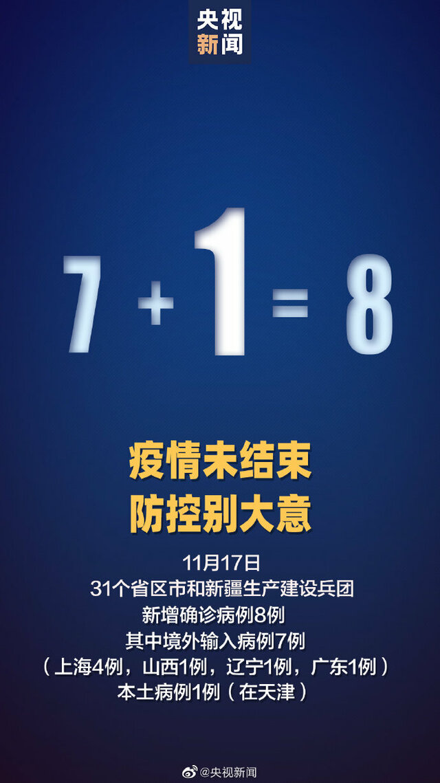 國家衛健委:17日新增新冠肺炎確診病例8例 其中本土病例1例