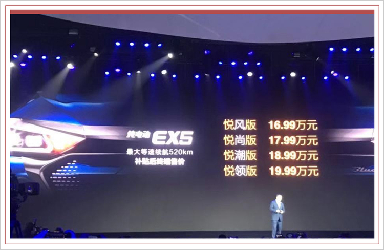 汽车频道【1月28日】【首页汽车资讯图+今日焦点】北汽新能源EX5正式上市