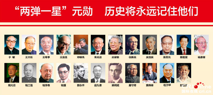 （专题专访）国防科技事业改革发展的重要推动者——于 敏