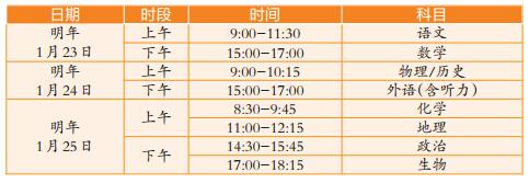 明年1月23日到25日 福建將舉行新高考適應性考試