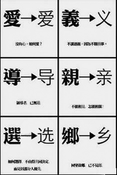简体字书在台卖得很红火 简体字书在台卖得很红火