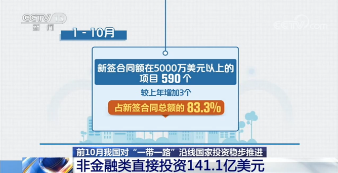 包含我国提出一带一路目的的词条 包罗
我国提出一带一起
目标
的词条 一带一路