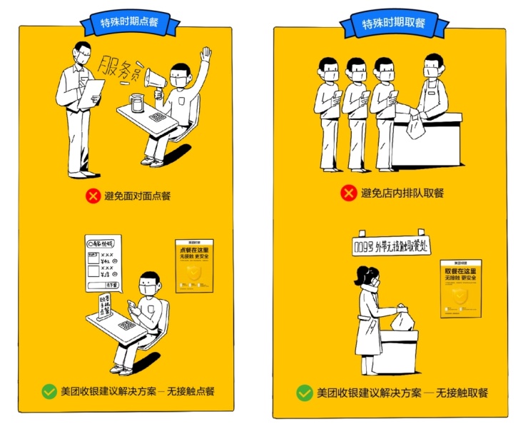 "无接触点餐"提速 美团,中饭协联合倡导商家提供无接触用餐服务