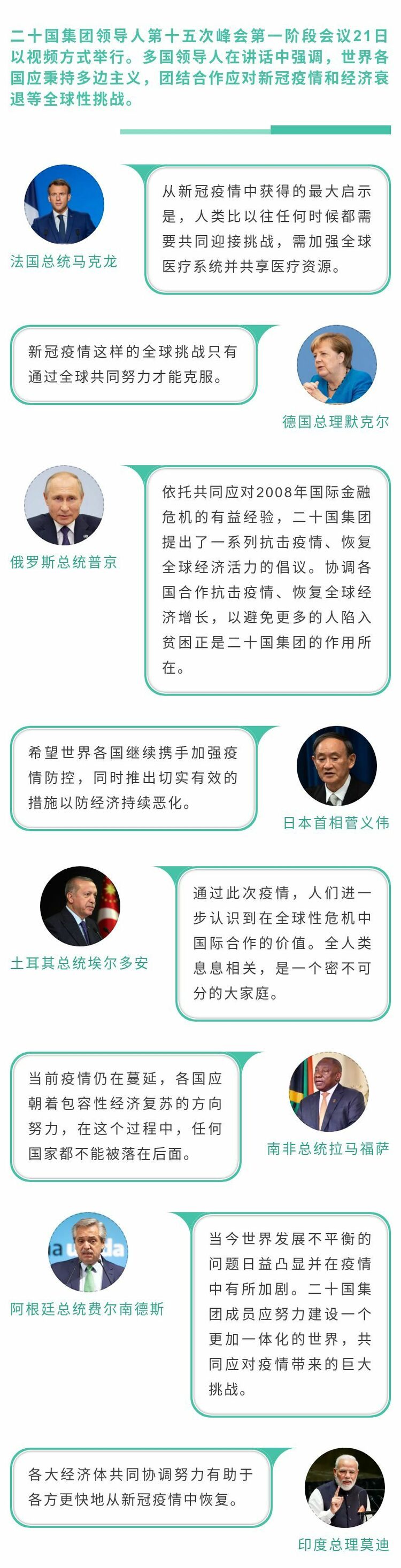 G20峰会上，多国领导人都强调了这一点