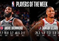 NBA上周东西部最佳球员：德拉蒙德、利拉德分别当选