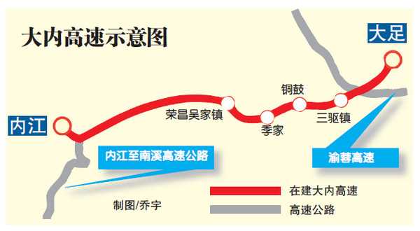 【社會民生】大內高速重慶段開工