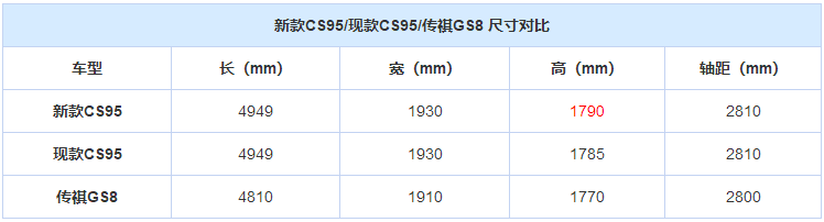 图片默认标题_fororder_CS95