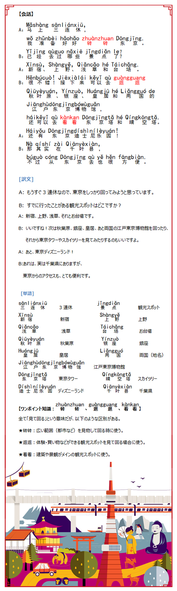 图片默认标题_fororder_47都道府县2