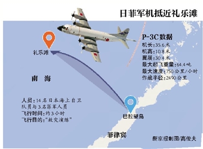 日菲军机抵近中国南沙礼乐滩边缘 日媒称针对中国