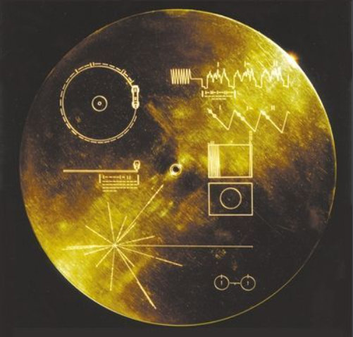 Sautin kasar Sin da ke cikin sararin samaniya