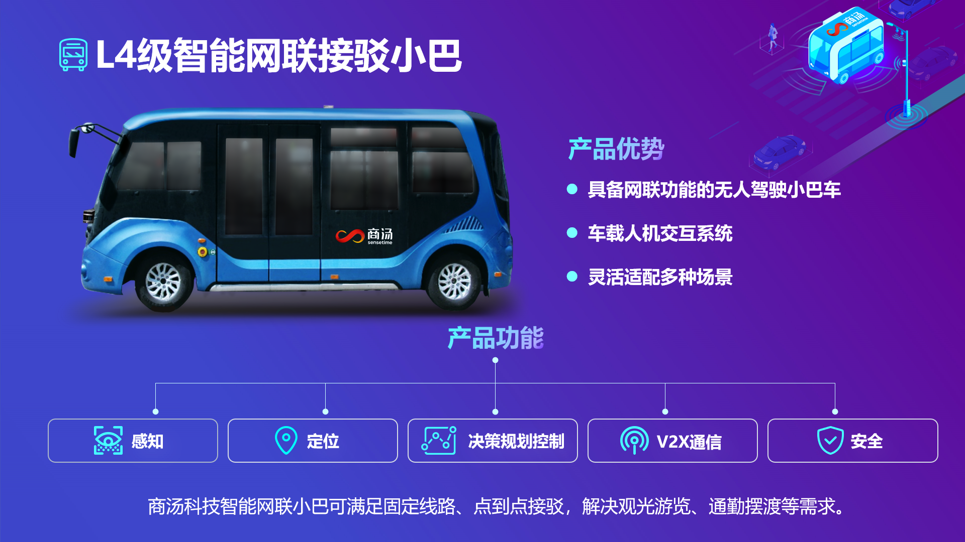 商汤科技发布智慧出行 加速V2X产业创新