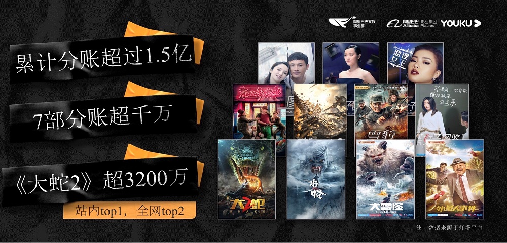 新廠牌 新內容 新行銷 阿裏文娛電影內容戰略升級
