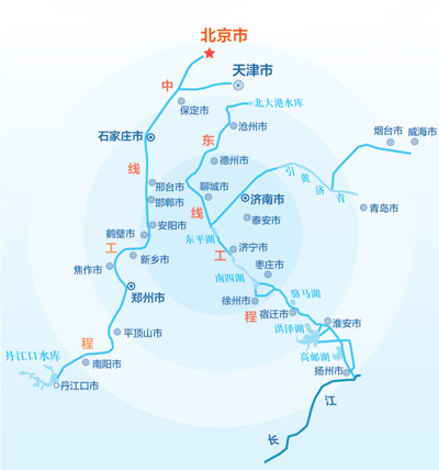 1.2亿多人用上“南水”