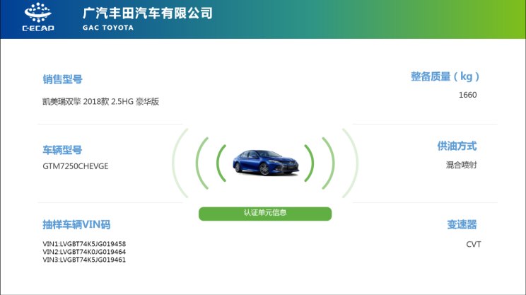 汽車頻道【12月28日】【首頁汽車資訊列表】2018年第二批C-ECAP成績:2款車獲白金牌