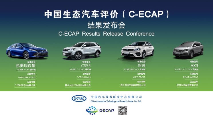 汽車頻道【12月28日】【首頁汽車資訊列表】2018年第二批C-ECAP成績:2款車獲白金牌