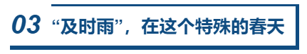 （社會）沒有一個春天可以被阻擋——寫在全省企業防控疫情復工復産之際