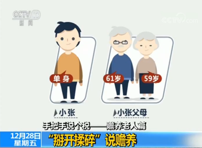 手把手教你读懂个税专项附加扣除政策 “掰开揉碎”说赡养