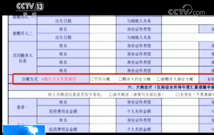 手把手教你读懂个税专项附加扣除政策 “掰开揉碎”说赡养