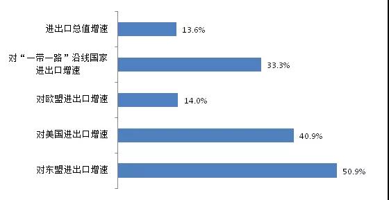 【頭條-文字+摘要】 【中首】 【移動端-文字列表】中國（河南）創新發展研究院：預計河南全年經濟增速7.5%左右（頁面：預計河南2018全年經濟增速7.5%左右）