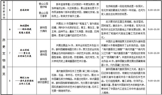 北京市屬公園推30項主題遊園活動迎新年