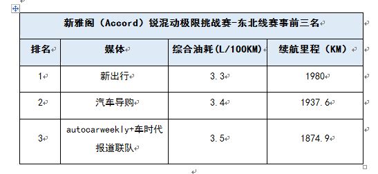 圖片默認標題_fororder_本田15.JPG