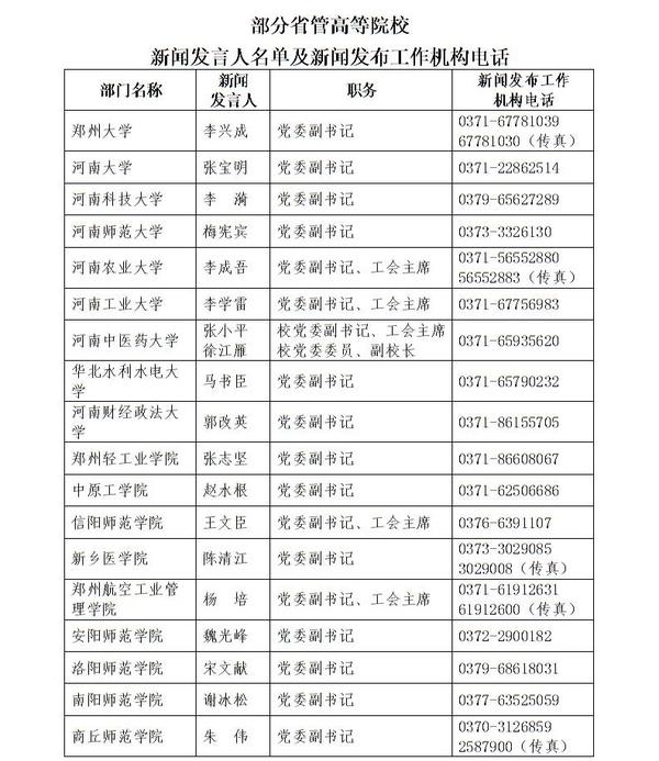 河南公布新闻发言人名单