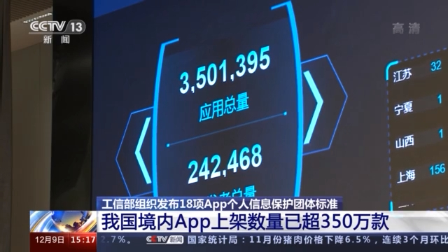工信部组织发布18项App个人信息保护团体标准