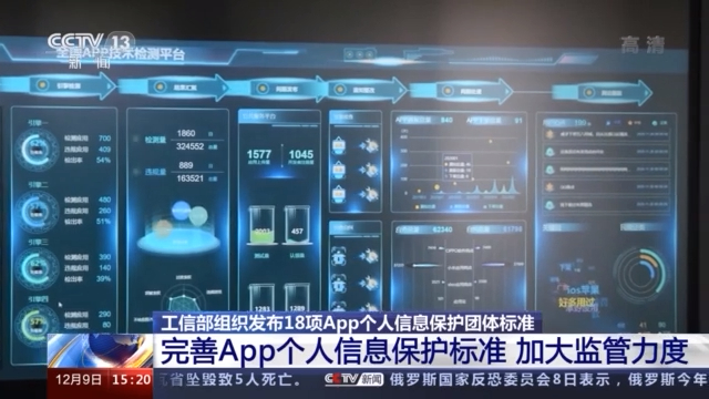 工信部组织发布18项App个人信息保护团体标准