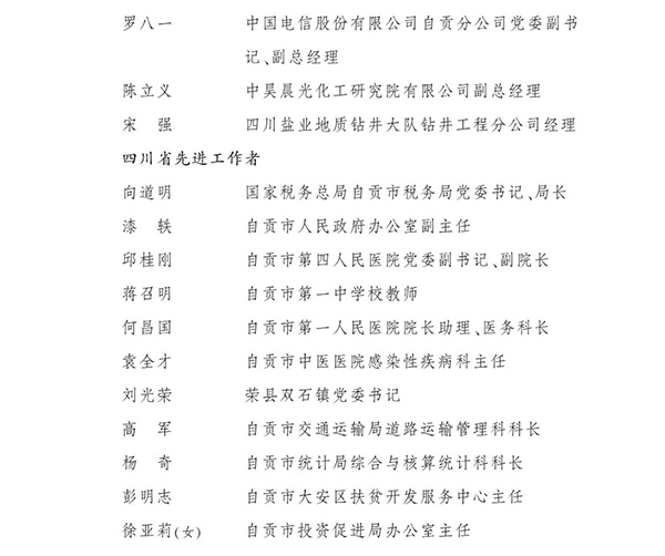 四川省劳动模范和先进工作者表彰大会召开 自贡30人“组团”领奖