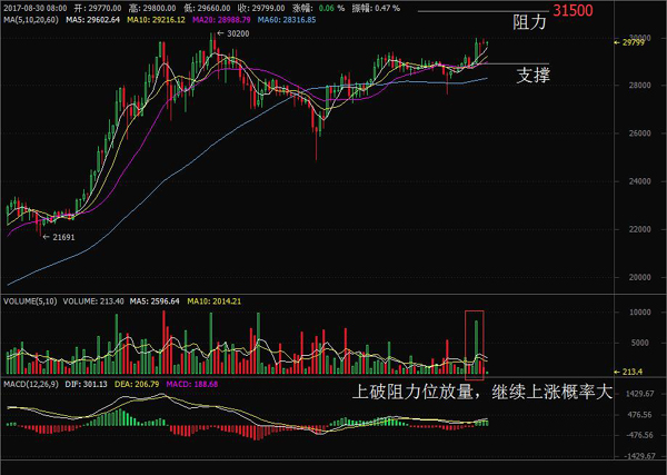 图片默认标题_fororder_101