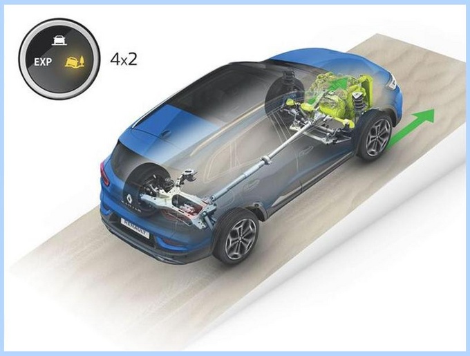 汽车频道【4月9日】【首页汽车资讯列表+要闻列表】雷诺新款科雷嘉曝光 换1.3T发动机配四驱系统