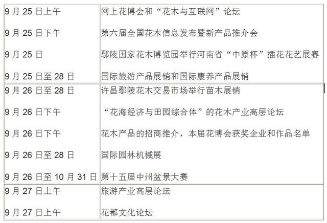 第十七届中国•中原花木交易博览会将在许昌鄢陵举办