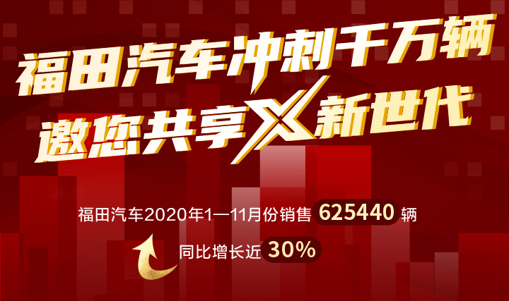 福田汽车集团2021全球合作伙伴大会定位西北
