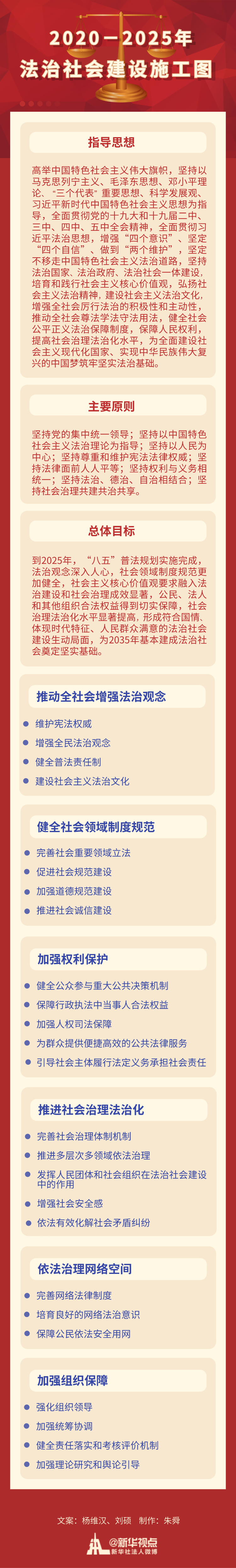 一图速览 | 2020-2025年法治社会建设施工图-国际在线