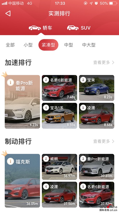 汽車頻道【供稿】【要聞列表】保持自有節奏穩步增長有車以後完成最新C輪融資