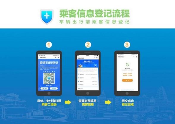 黑龍江省啟用道路客運乘客信息登記系統 旅客乘車信息可追溯