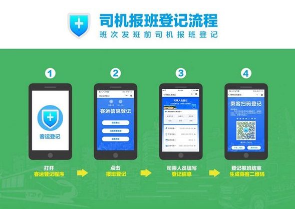 黑龍江省啟用道路客運乘客信息登記系統 旅客乘車信息可追溯