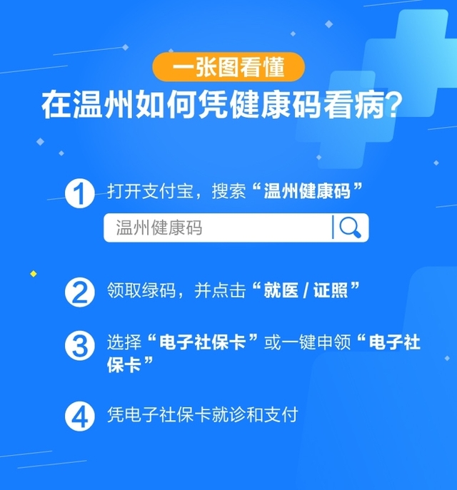 核心提示:過去兩週,從杭州發源的健康碼迅速推廣