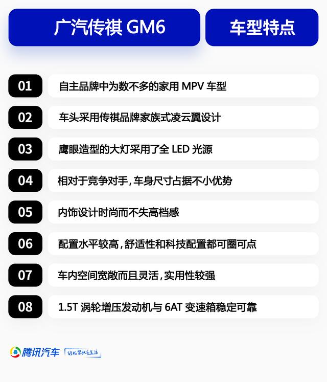 汽車頻道【首頁汽車資訊圖+今日焦點】廣汽傳祺GM6上市 售價10.98-15.98萬元