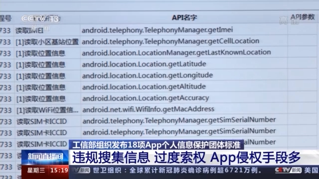 工信部组织发布18项App个人信息保护团体标准