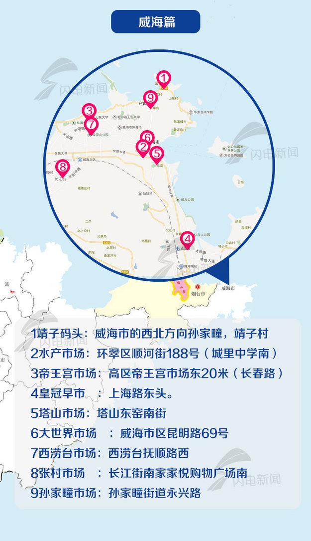 【旅游（图片+标题）】开海啦!在山东这些地方吃海鲜最正宗