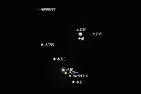 流星雨、日全食...2020年底天文“收官大戏”别错过！一份观测指南来了