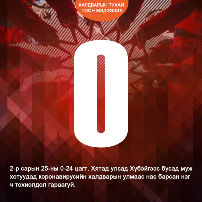 Халдварын тухай тоон мэдээлэл-13