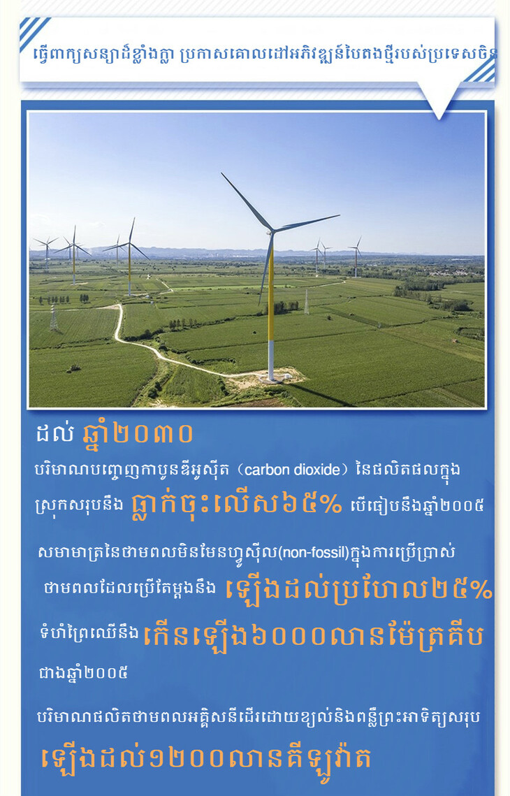 #AboutXi#ទប់ទល់នឹងបម្រែបម្រួលអាកាសធាតុ​ គម្រោងផែនការប្រទេសចិននេះទទួលបានការកោតសរសើរជាទូទៅនៃពិភពលោក