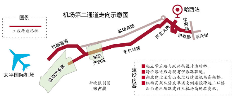 哈尔滨机场第二通道迎宾路高架桥9月开建