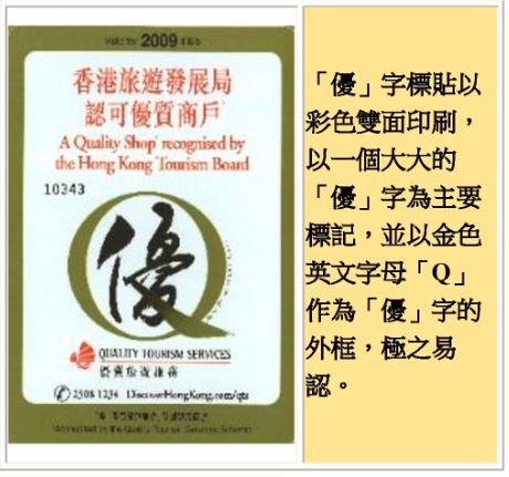 香港买药小贴士：5种药店名称一次教你辨清(图)