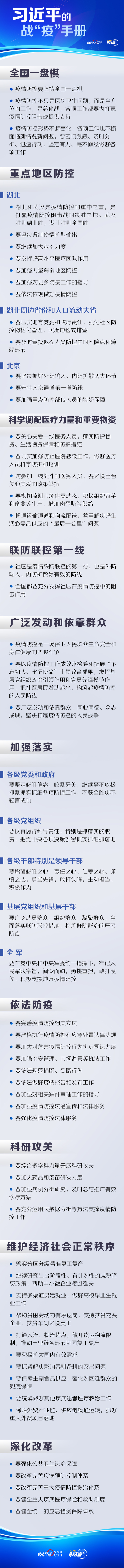 联播+|习近平的战“疫”手册
