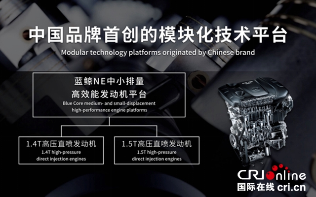 长安汽车蓝鲸发动机200小时超强极限测试挑战吉尼斯世界纪录