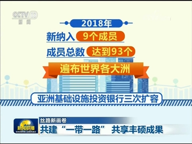 加强政策交流是一带一路的（加强政策沟通形成什么合力促进相关国家协同联动发展） 加强

政策交换
是一带一起
的（加强

政策沟通形成什么协力
促进相干
国家协同联动发展） 一带一路