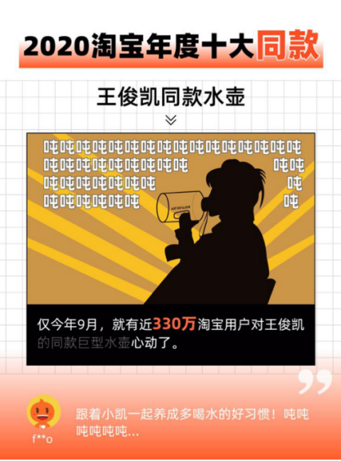 淘宝公布年度十大同款：王一博斜挎包、《青你2》淡黄的长裙入选_fororder_淘宝公布年度十大同款：王一博斜挎包、青你2淡黄的长裙入选298